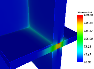 Wärmebrücke mit der farbigen Darstellung der Verteilung vom Wärmestrom (Stromdichten) an der Bauteiloberfläche